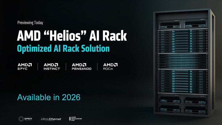 AMD’den Nvidia’ya darbe: Yeni Helios sistemi dengeleri değiştirecek