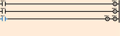 Bir PLC Devresi Yapmam Lazım