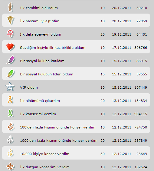  490 puanlı Ajan&SWAT karakter satılır