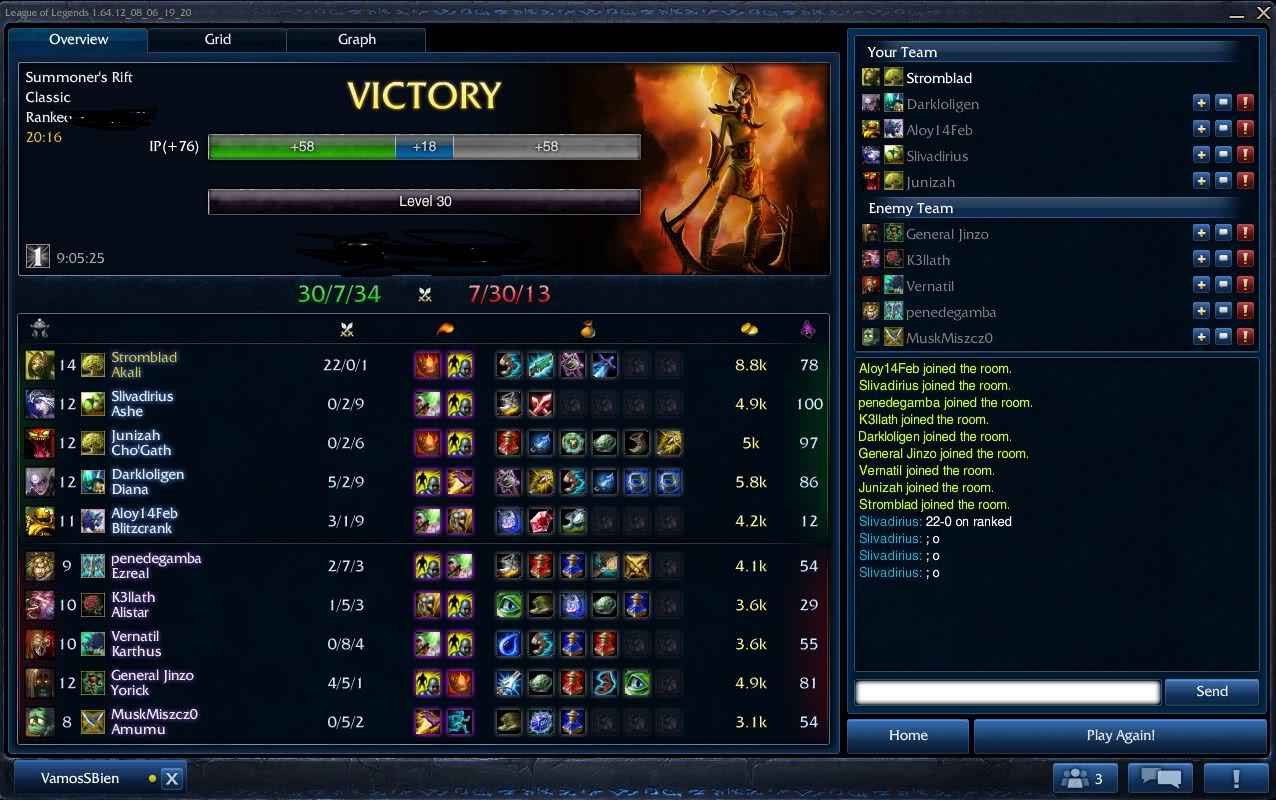 League guides. Mobafire