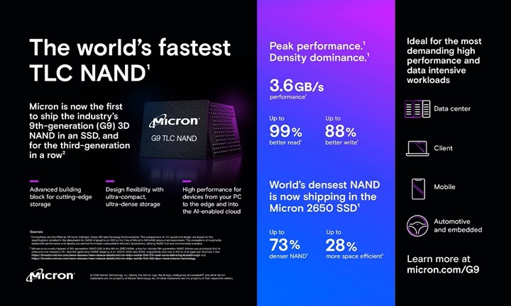 Micron hem ilk hem de en hızlı 9. nesil TLC NAND belleklerini üretti