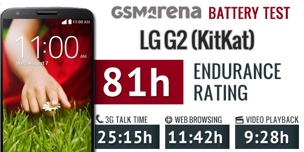  Lg g3 alayımmı ?