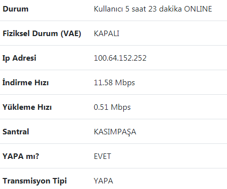 TurkNet Destek Burada