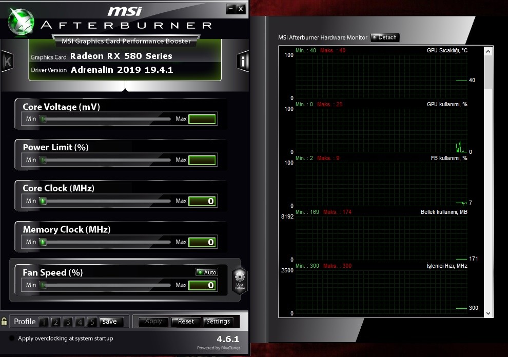 Afterburner değerleri 0 gösteriyor