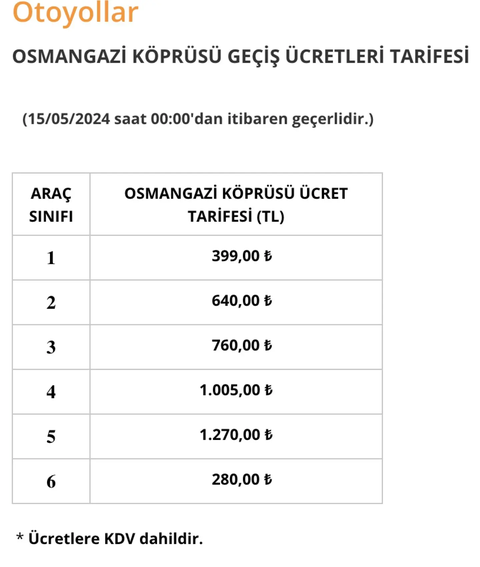 1 Temmuz'dan itibaren köprü, tünel ve otoyol tek geçiş ücretleri (YALANLANDI)