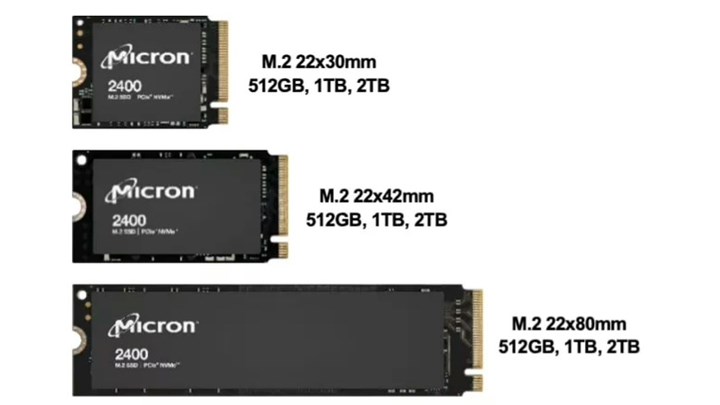 Micron’un yeni SSD sürücüsü HDD katili olabilir