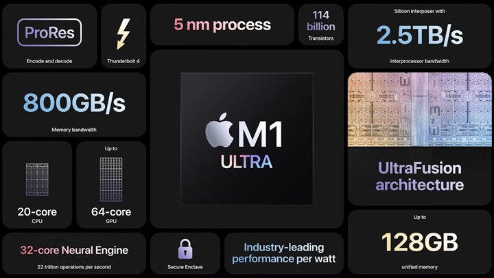 Apple M1 Ultra benchmark testlerinde ezip geçiyor