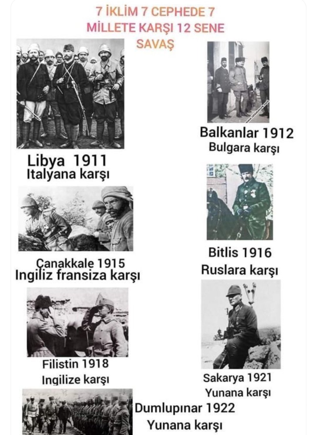 Atatürk'e Düşman Olan Herkes Türk Düşmanıdır