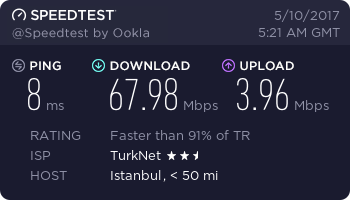 Türknet %20 hız kesintisi kalktı hayırlı olsun :)