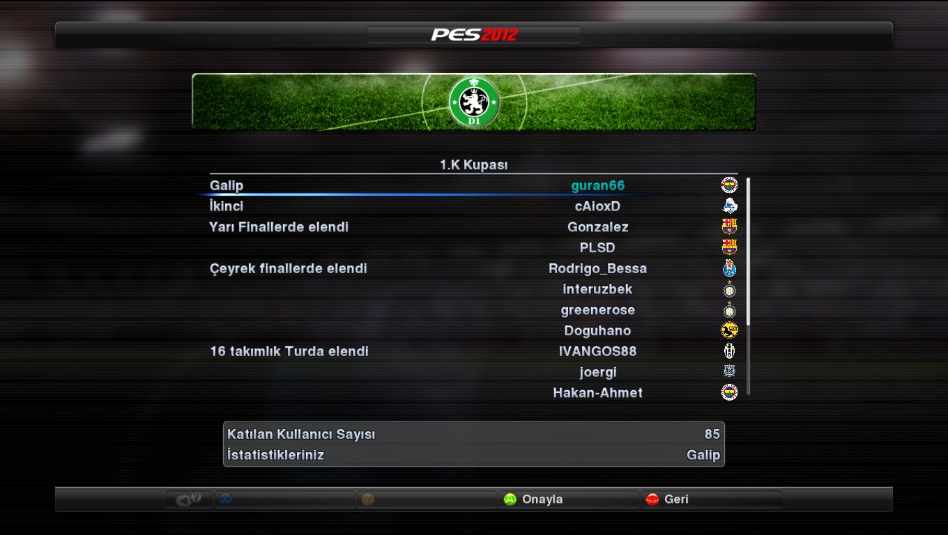  [PC] PES 2012 ONLINE MASTER LIG ANA KONU