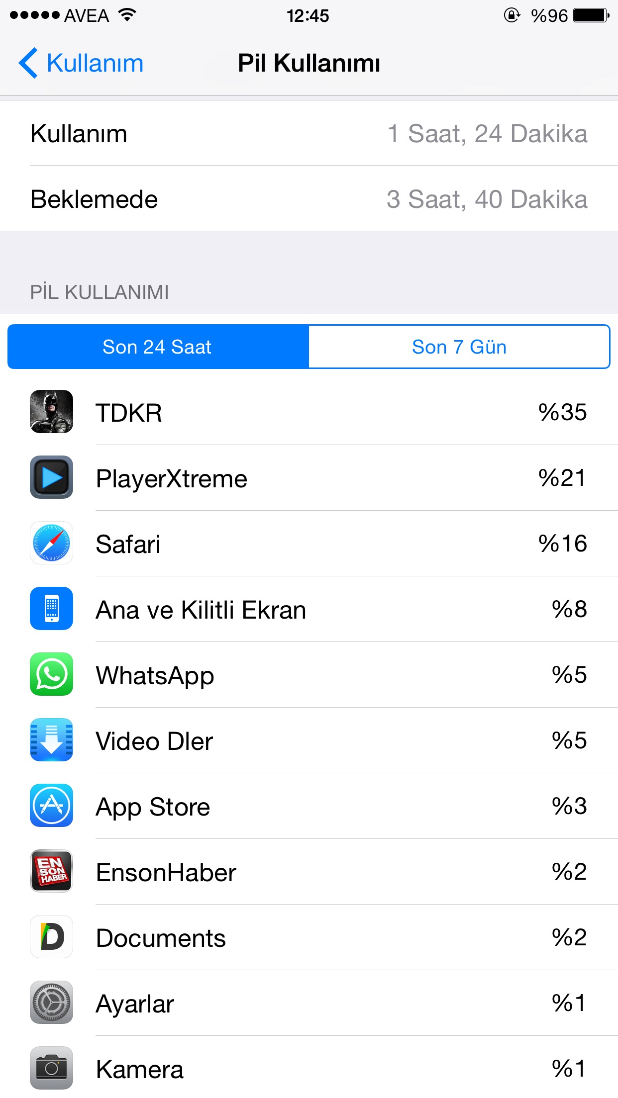  IOS 8.2 DEN SONRA PİL SÜRELERİ