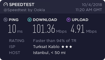 2si1 | Türk Telekom'un über internet fiyatları