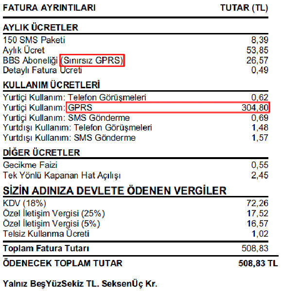  (çözüldü) AVEAdan sınırları zorlayan hız (fatura şikayet)