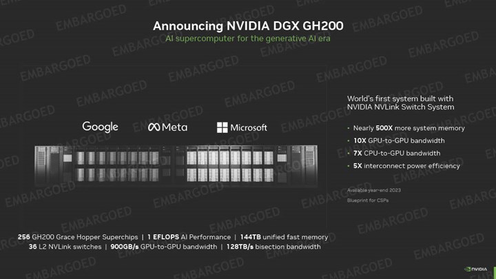 Tamamen yapay zeka odaklı: Nvidia yeni DGX süper bilgisayarını duyurdu!