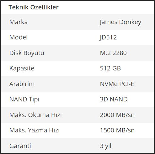 James Donkey JD512 512GB NVMe M2 SSD İncelemesi [ Fiyat / Performans Ürünü ]