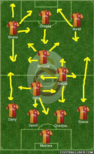  İlk 11 belli oldu