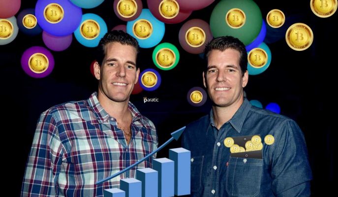 Winklevoss İkizler: Dünyanın İlk Bitcoin Milyarderleri!