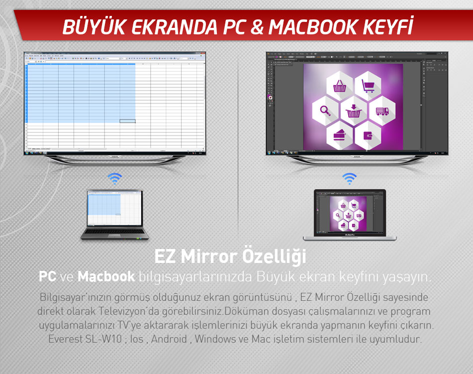  SATILIK - Slink Cep Ve Tablet Görüntü Aktarıcı