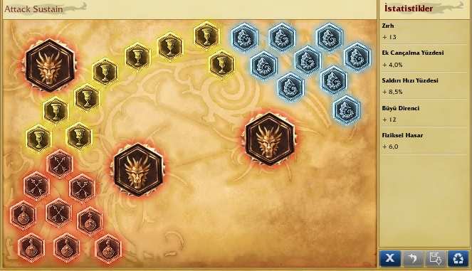  S4 Rapid Udyr Jungle Rehberi