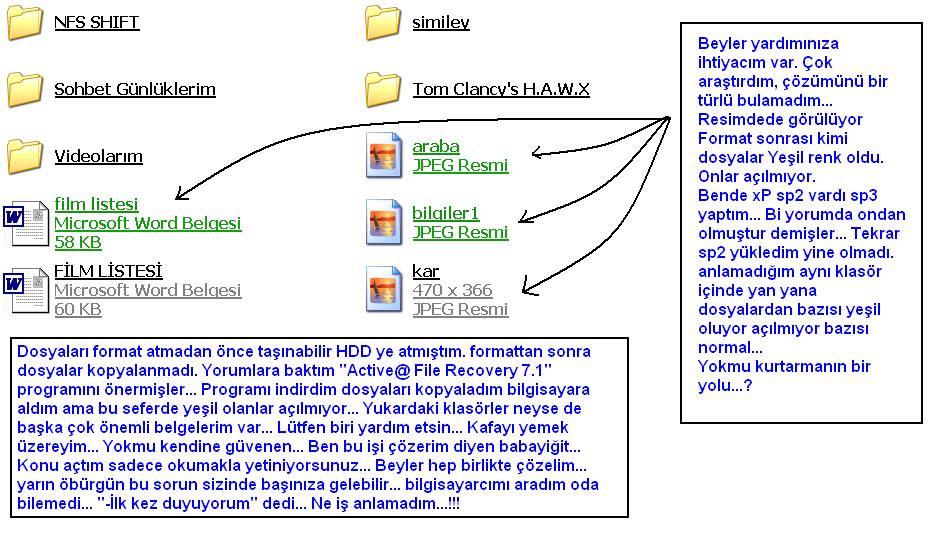  Dosya isimleri yeşil oldu...!!!