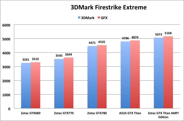  [YENİ] AMD Radeon R9 D970 (HD9970) serisi EKİM Ortasında Rafralda..