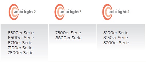  2014 PHİLİPS 3DTV