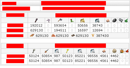  -----Travian Grubu-----[Üye alımı bitmiştir!!!İstediğiniz gibi takılabilirsiniz!]