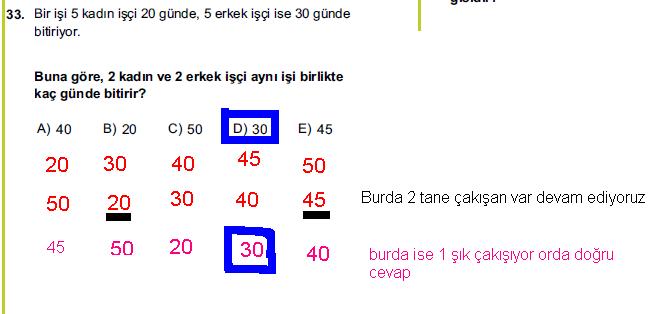  YGS'nin algoritması: ÇEMBERSEL MODLAMA [GÜNCELLENDİ]