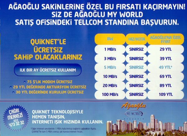 Tellcom'dan QuikNet'le evlere Fiber Optik bağlantı ile 5 Mbit/sn hızında kotasız hizmet aylık 29 Ytl