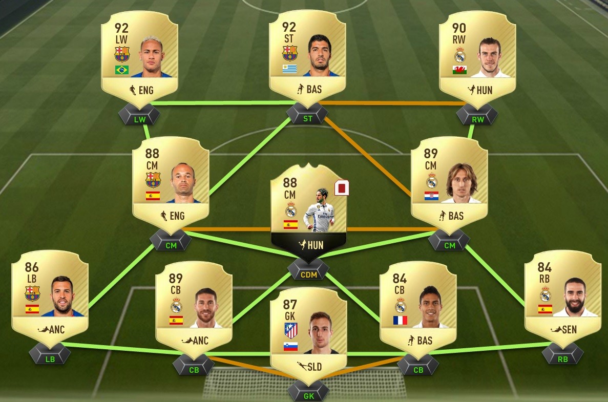 Fifa 24 ultimate team