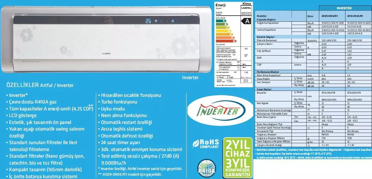  Inverter Klima Tavsiye (4 model arasında kaldım)