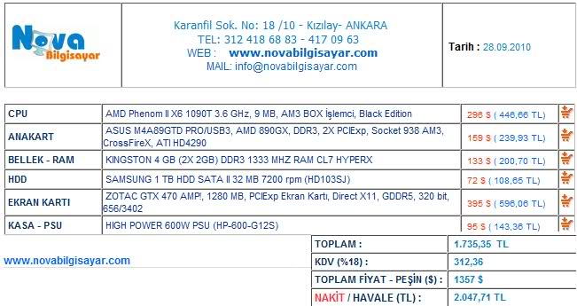  Grafik İçin Bilgisayar Tavsiyesi.