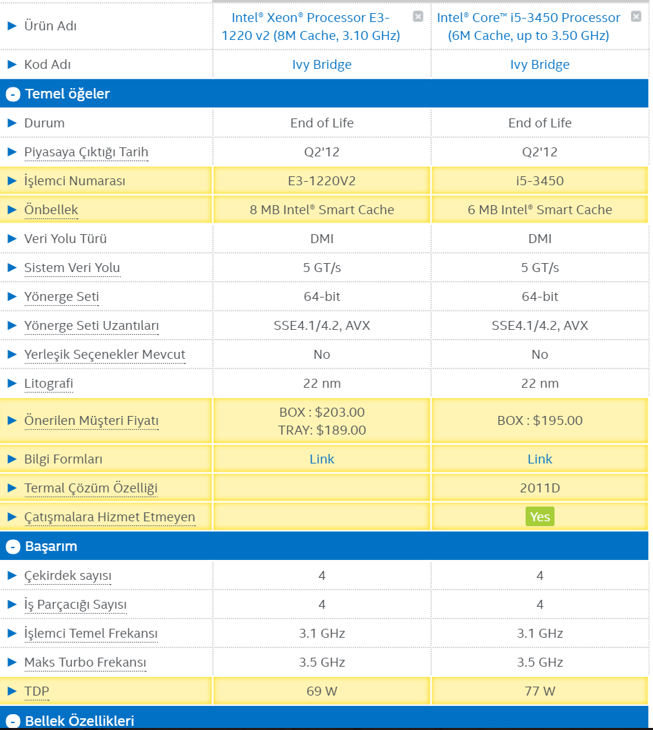  ASUS Z77-A // Xeon E3  1220 V2 satıştan çekildi