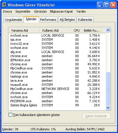  %99 cpu kullanan Sistem Boşta işlemi