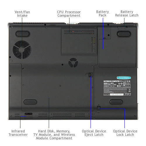  Laptop ram değiştirme