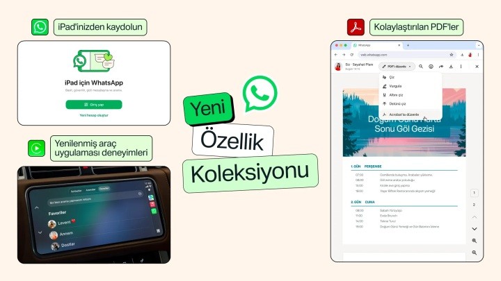 WhatsApp yeni özellikleri duyurdu: İşte gelecek tüm yenilikler