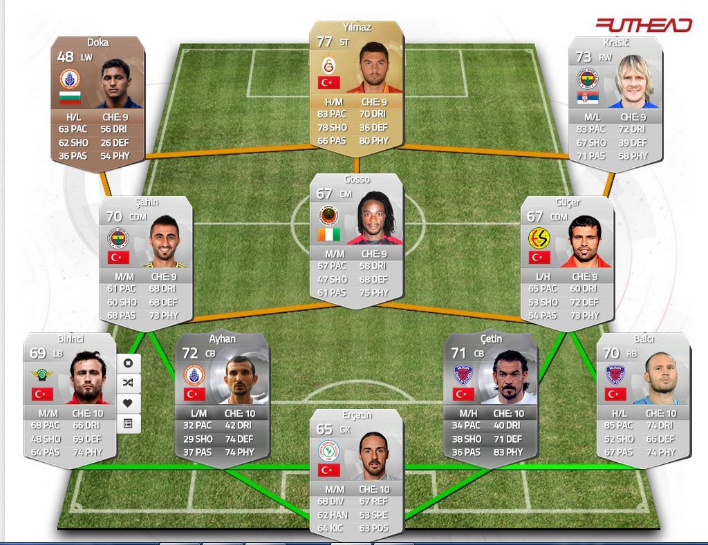 Ea 24 ultimate team