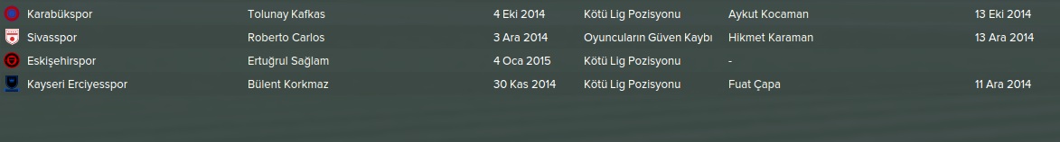  Galatasaray İle Yeniden Eski Günlere (FM 2015)