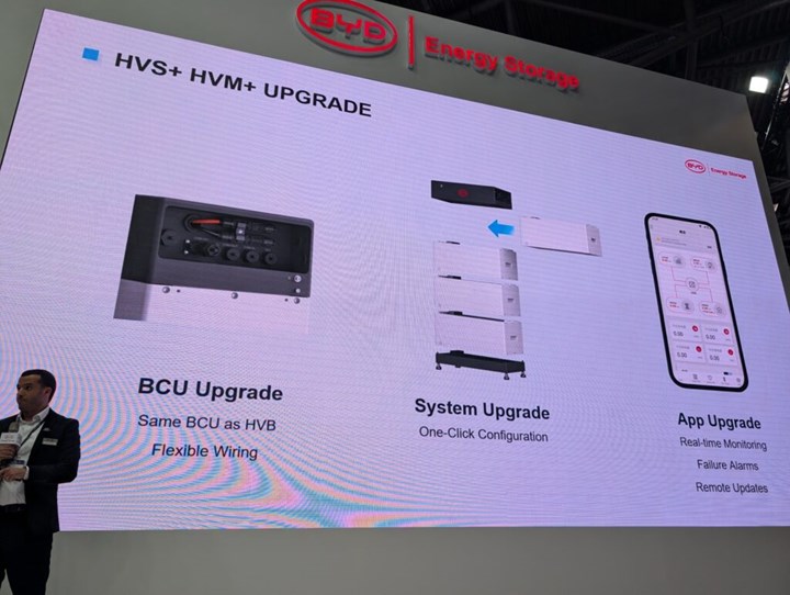 BYD, elektrikli araçlardaki Blade bataryasını konutlara taşıdı
