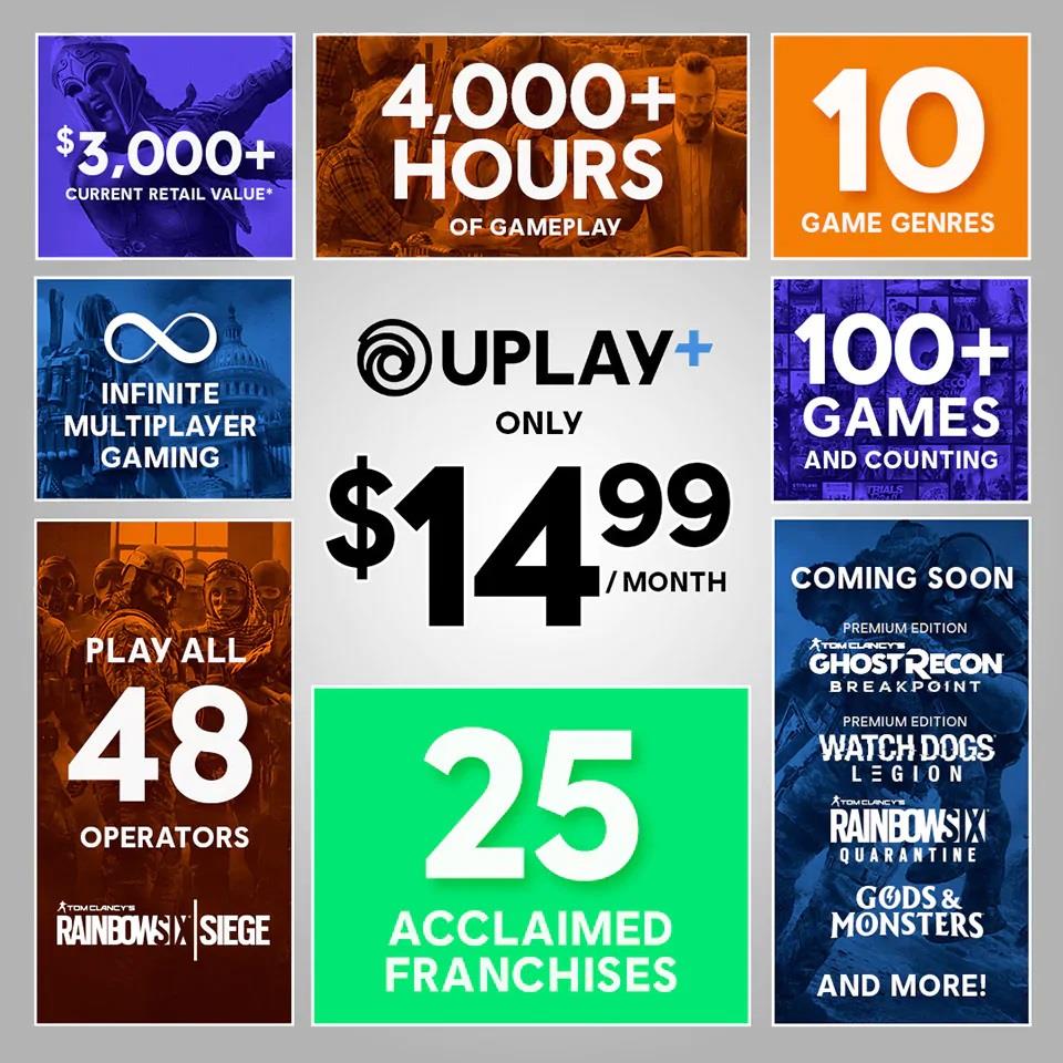Ubisoft Uplay+ abonelik sistemi başladı
