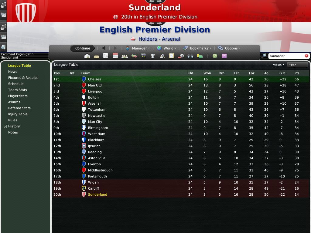 Football Manager 2008 (ÇIKTI)