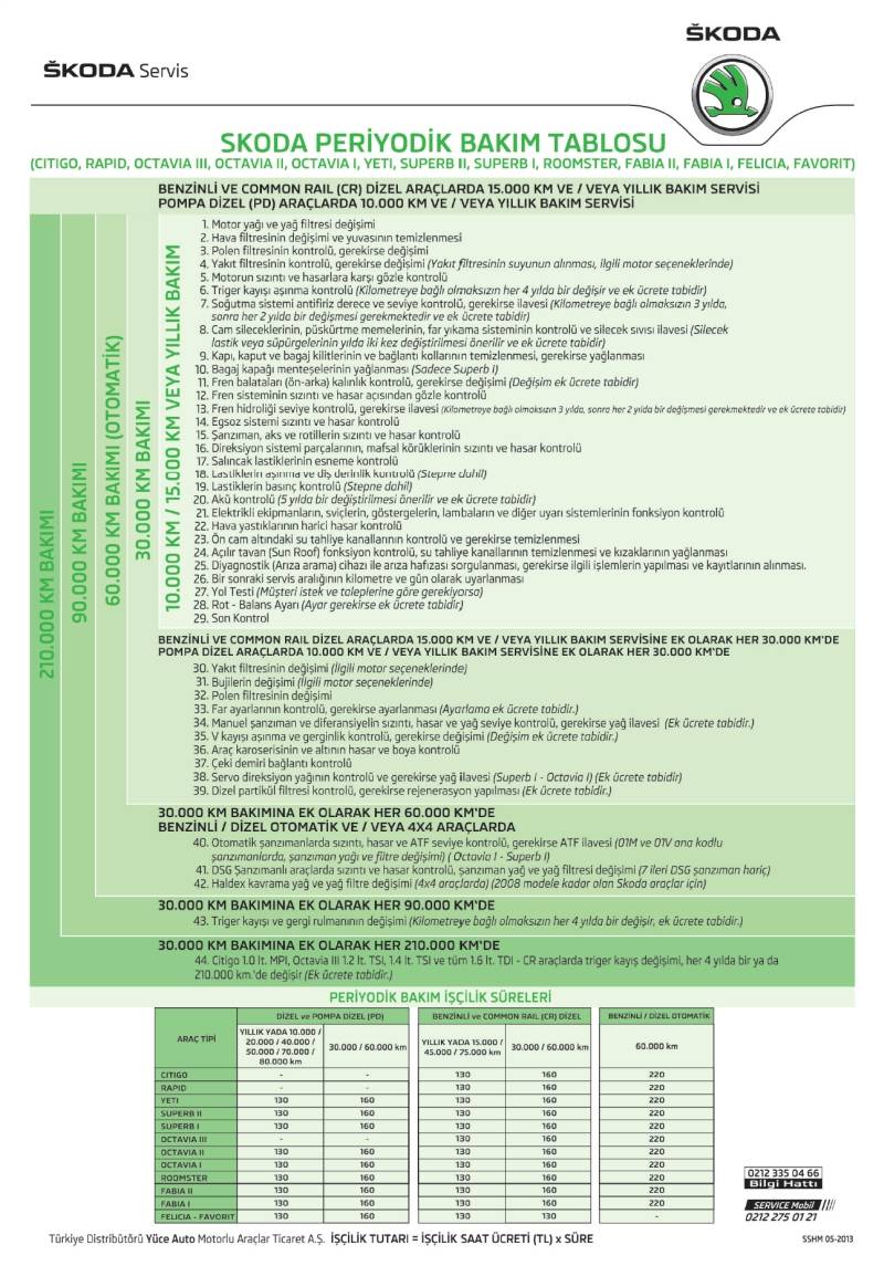  Skoda Periyodik Bakım Tablosu