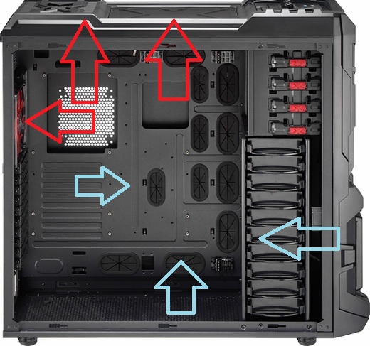  Aerocool strike x st yardım