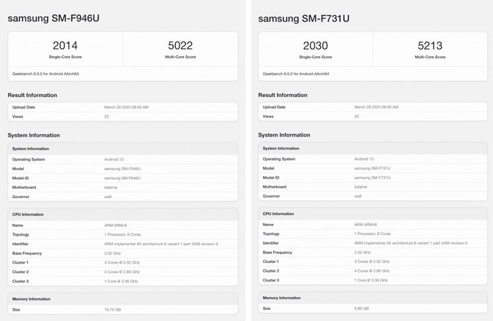 Samsung Galaxy Z Fold 5 ve Z Flip 5, üstün özellikleriyle ortaya çıktı