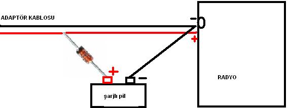  Elektronikçi arkadaşlardan yardım