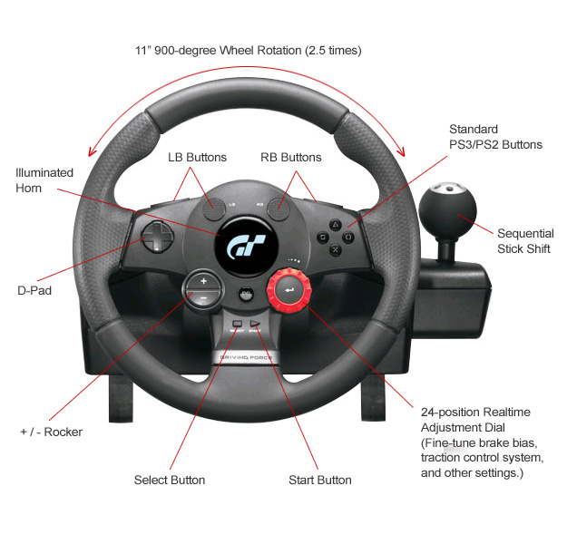  FİYAT:165TL LOGITECH DRIVING FORCE GT DIREKSIYON 941-000021 165 TL