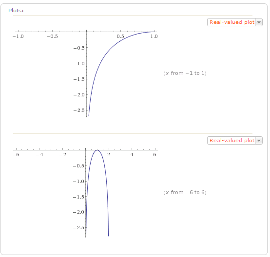  Matematik 1 Dersi Sorusu