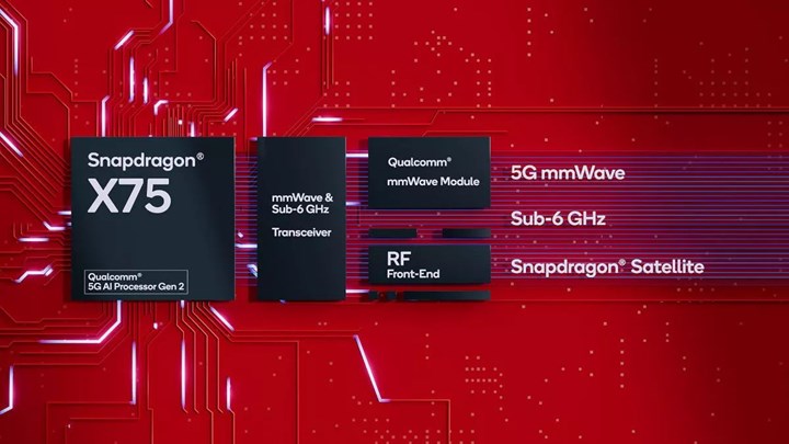 Qualcomm yeni modemini tanıttı: Snapdragon X75 5G