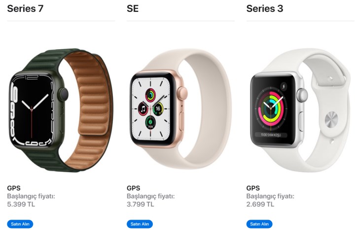 Apple Watch ve iPad fiyatlarına zam geldi: Zamlı fiyatlar