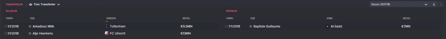  FM 2016 Galatasaray Kariyeri  -Yine yeniden- (3. sezon basladi)